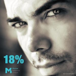 Hair-Removal_Man